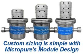 Custom sizing is simple with Micropures Modular Design